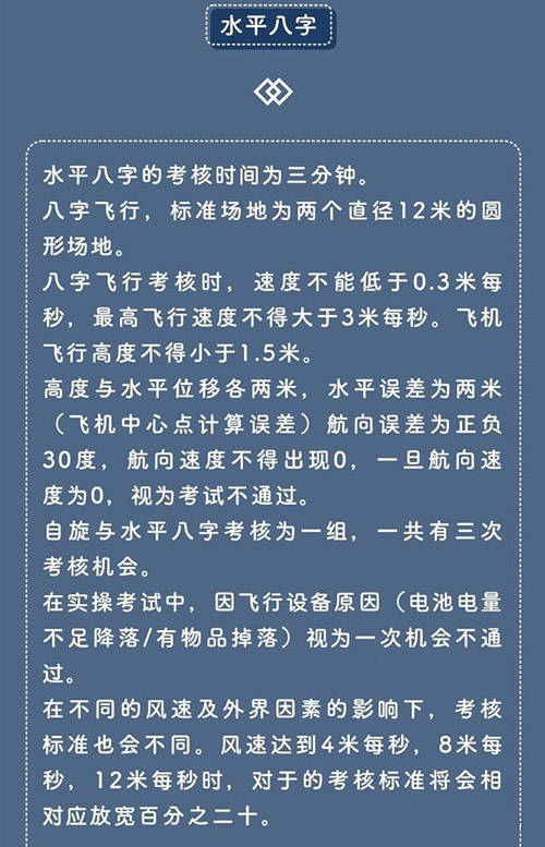 水平八字考试要求.jpg 水平八字考试要求.jpg