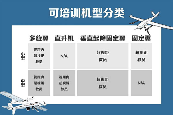 青岛风向标可培训机型.jpg 青岛风向标可培训机型.jpg